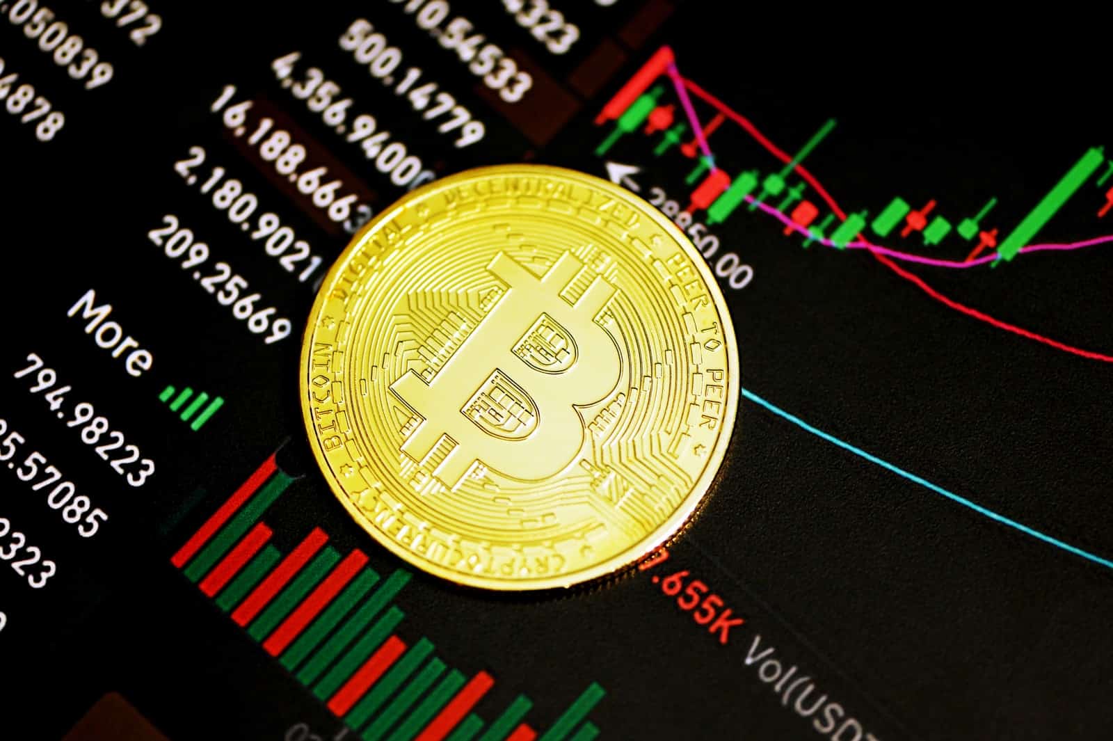 hoe werkt betalen met bitcoins price