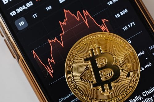 O pior mercado de urso para Bitcoin da história ocorreu em 2022, de acordo com Glassnode