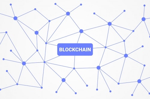 CoinLedger integra o Polygon Blockchain para tornar os relatórios fiscais perfeitos