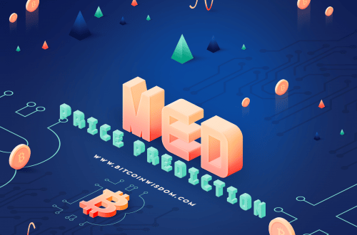 Medibloc (MED) prijsvoorspelling - 2023, 2025, 2030