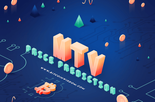Прогноз цен на Multivac (MTV) на 2022, 2025, 2030 годы