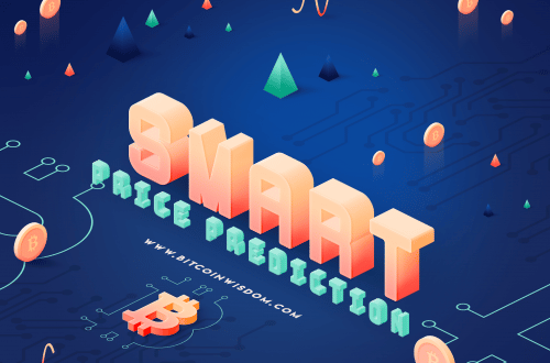 Previsão de preços Smartcash (SMART) - 2022, 2025, 2030